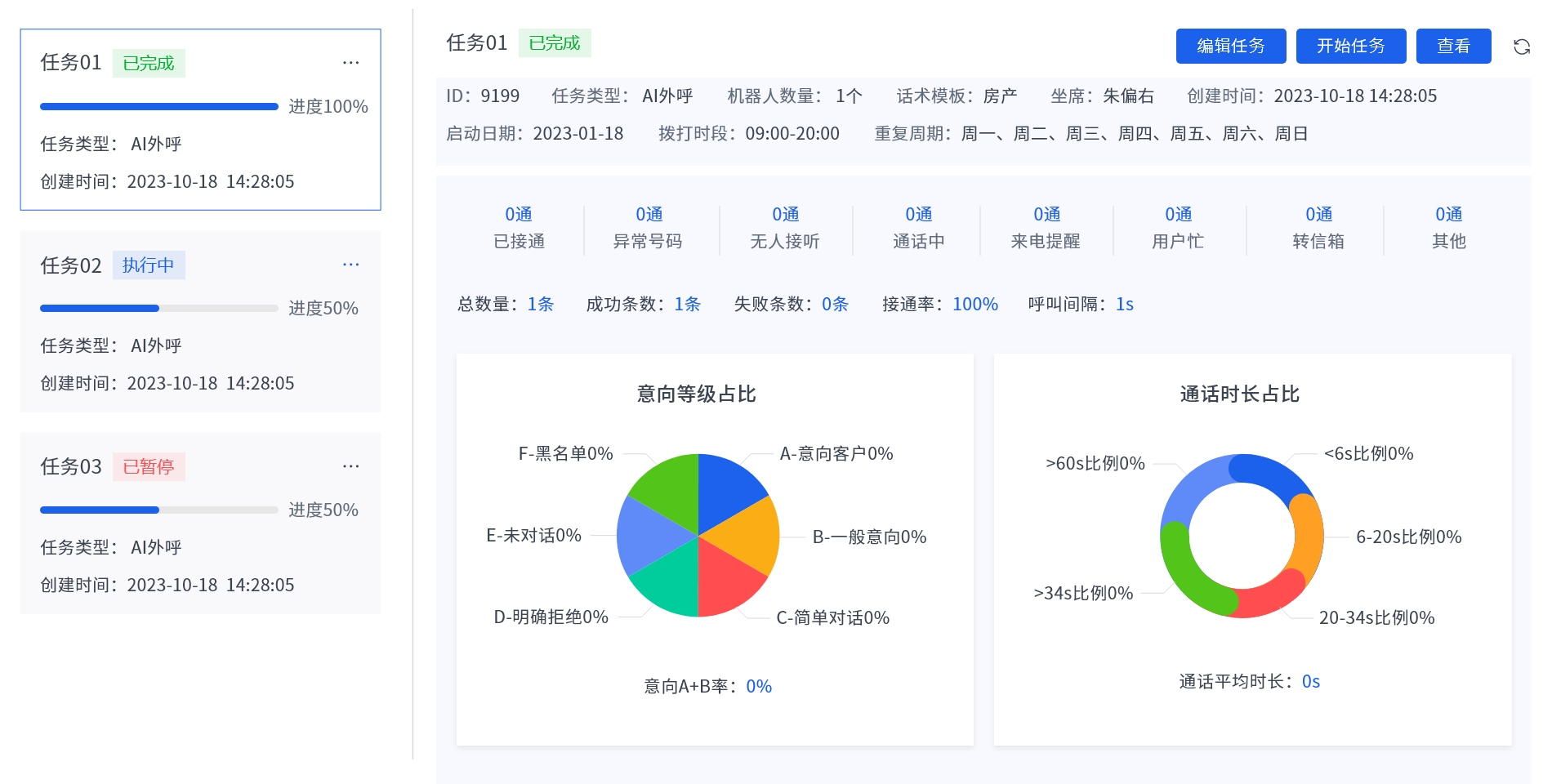电销系统-智能电销机器人-电话销售系统-电话机器人-智能外呼系统-叁友智能